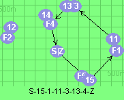 S-15-1-11-3-13-4-Z