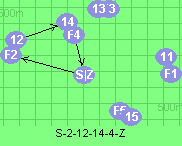 S-2-12-14-4-Z