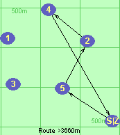 S-5-2-4-Z S-5-2-4-Z