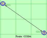 Route >3330m  M70