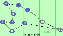 S-10-1-2-3-4-5-7-6-8-9-Z S-10-1-2-3-4-5-7-6-8-9-Z