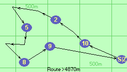 S-10-1-2-3-4-5-7-6-8-9-Z S-10-1-2-3-4-5-7-6-8-9-Z