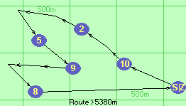 S-10-1-2-3-4-5-9-7-6-8-Z S-10-1-2-3-4-5-9-7-6-8-Z
