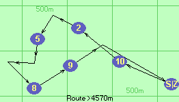 S-10-2-3-5-7-6-8-9-1-Z S-10-2-3-5-7-6-8-9-1-Z