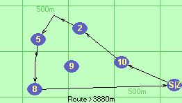 S-10-2-3-5-7-8-Z S-10-2-3-5-7-8-Z