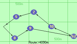S-10-2-5-6-8-9-Z S-10-2-5-6-8-9-Z