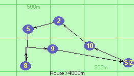 S-10-2-5-8-7-9-Z S-10-2-5-8-7-9-Z