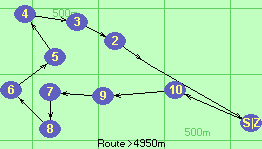 S-10-9-7-8-6-5-4-3-2-1-Z S-10-9-7-8-6-5-4-3-2-1-Z