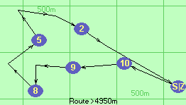 S-10-9-7-8-6-5-4-3-2-1-Z S-10-9-7-8-6-5-4-3-2-1-Z