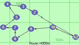 S-10-9-8-7-6-5-4-3-2-1-Z S-10-9-8-7-6-5-4-3-2-1-Z