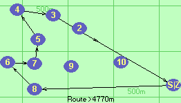 S-8-6-7-5-4-3-1-Z S-8-6-7-5-4-3-1-Z
