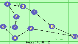 Route >4870m   2m