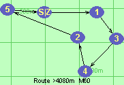 Route >4080m  M60