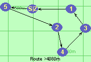 S-5-2-4-3-1-Z