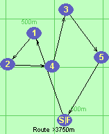 S-1-2-4-3-5-F S-1-2-4-3-5-F