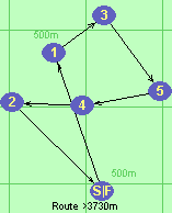 S-1-3-5-4-2-F S-1-3-5-4-2-F