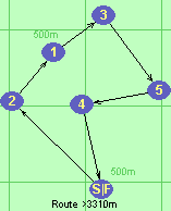 S-2-1-3-5-4-F S-2-1-3-5-4-F