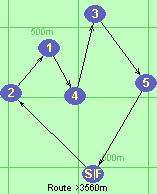 S-2-1-4-3-5-F S-2-1-4-3-5-F