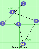 S-5-1-3-2-4-F S-5-1-3-2-4-F