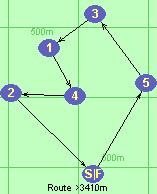 S-5-3-1-4-2-F S-5-3-1-4-2-F