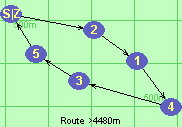 S-2-1-4-3-5-Z S-2-1-4-3-5-Z