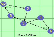 S-2-3-1-4-5-Z S-2-3-1-4-5-Z