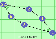 S-5-3-4-1-2-Z S-5-3-4-1-2-Z