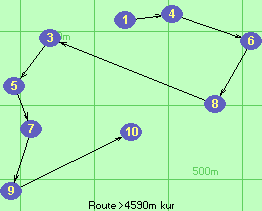 Route >4590m  kur