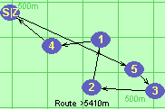 S-5-3-2-1-4-Z S-5-3-2-1-4-Z