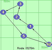 S-1-2-3-4-5-Z