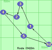 S-1-3-2-4-5-Z