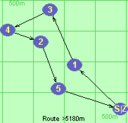 S-1-3-4-2-5-Z
