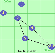 S-5-2-1-Z