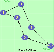 S-5-2-4-3-1-Z