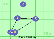 S-4-5-B-Z