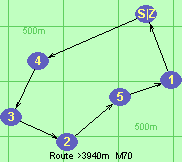 Route >3940m  M70
