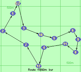 Route >5990m  kur