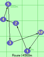 S-1-2-4-5-3-F