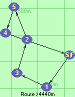 S-1-3-2-5-4-F