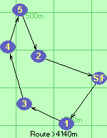 S-1-3-4-5-2-F