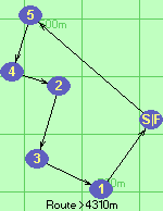 S-5-4-2-3-1-F