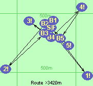 S-1!-B2-2!-B3-3!-B4-4!-B5-5!-F S-1!-B2-2!-B3-3!-B4-4!-B5-5!-F