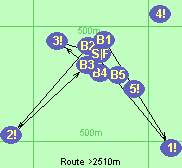S-B1-1!-B2-2!-B3-3!-F S-B1-1!-B2-2!-B3-3!-F