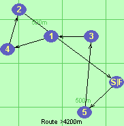 S-5-3-1-4-2-F S-5-3-1-4-2-F