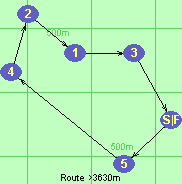 S-5-4-2-1-3-F S-5-4-2-1-3-F