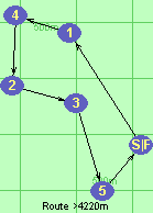S-1-4-2-3-5-F S-1-4-2-3-5-F