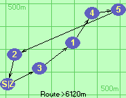 S-3-1-4-5-2-Z