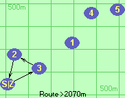 S-3-2-Z