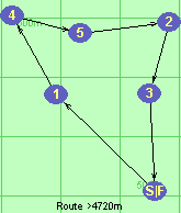 Route >4720m  BU5