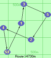 S-1-3-5-2-4-F